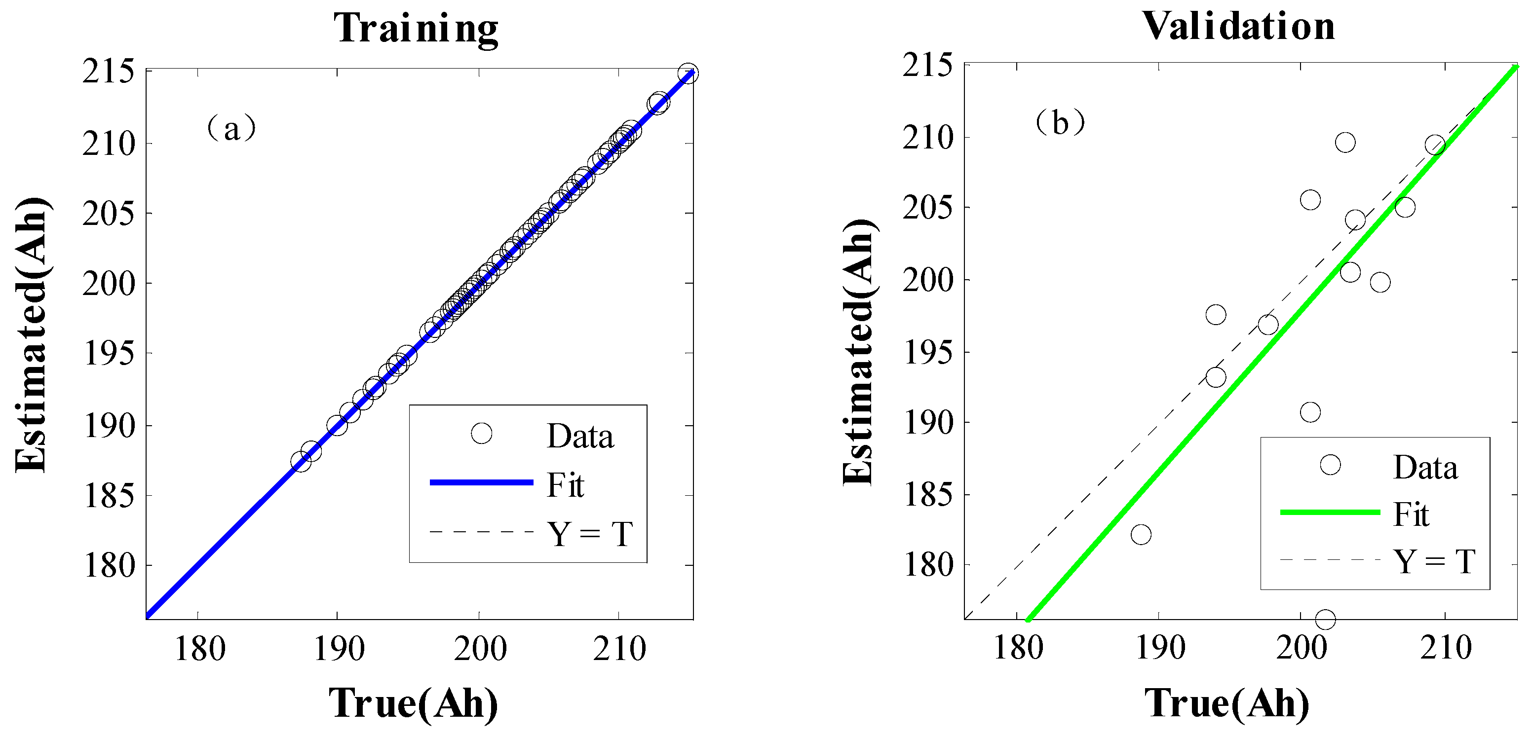 Energies 07 08076 g009