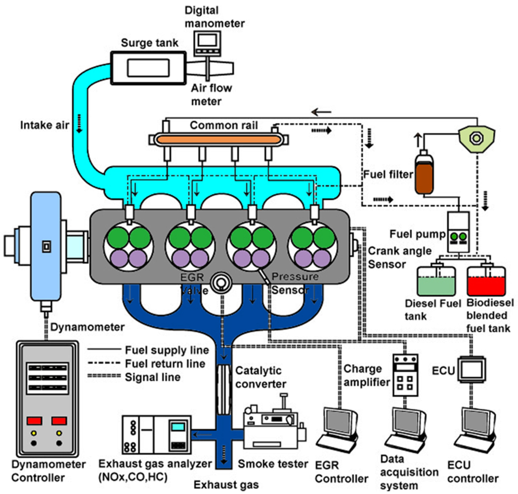 Energies 07 08132 g001 1024