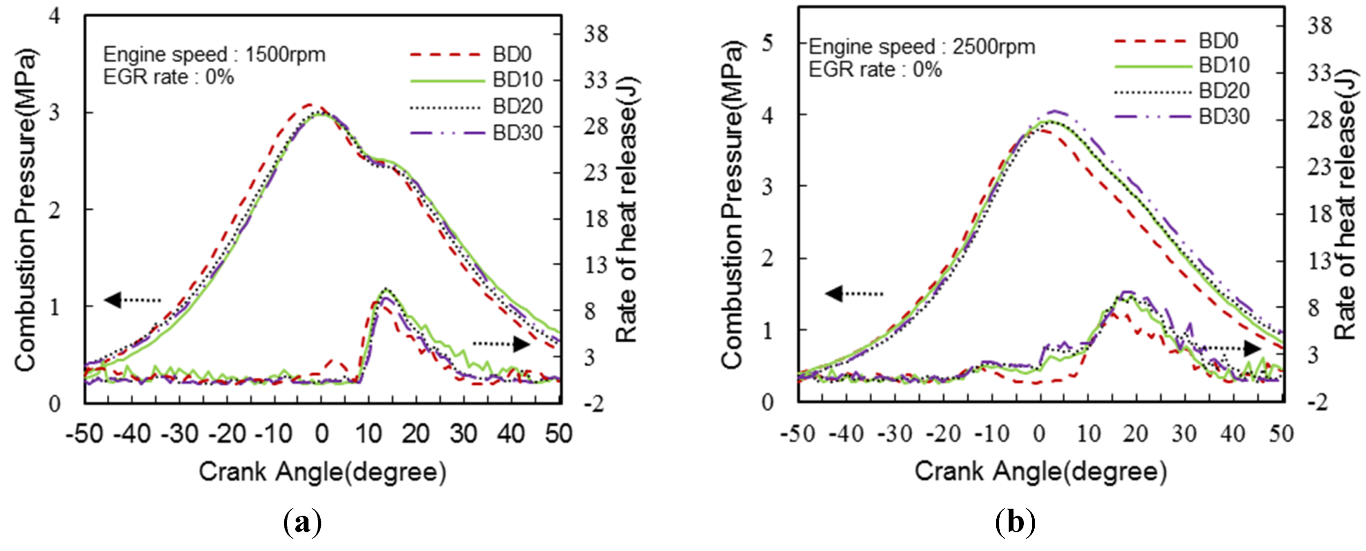 Energies 07 08132 g002