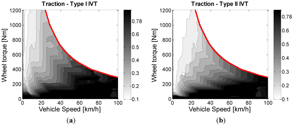 Energies 07 08317 g011 1024
