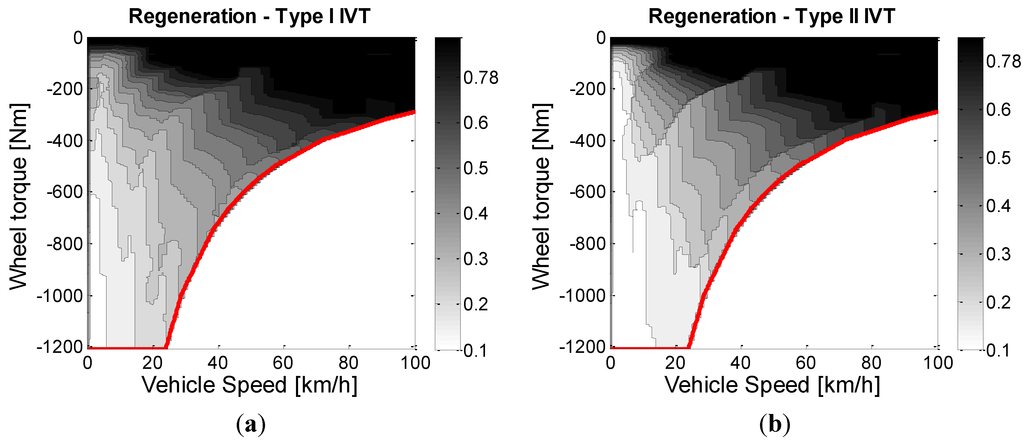 Energies 07 08317 g012 1024