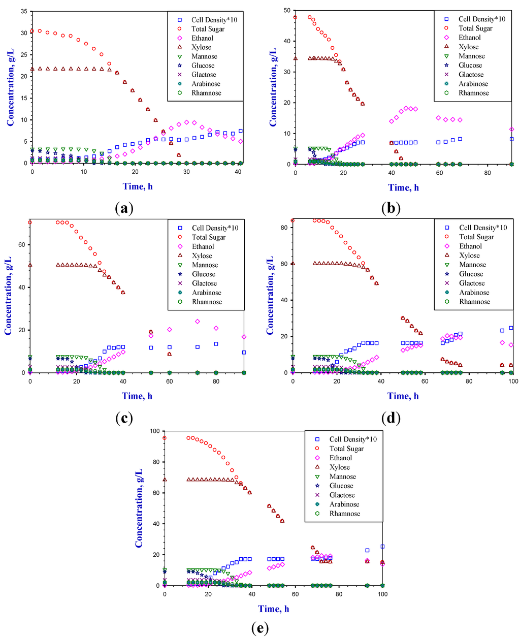 Energies 07 08411 g001 1024