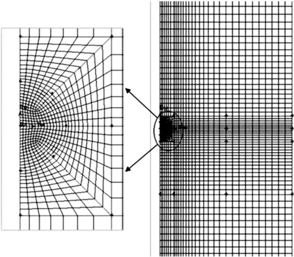 Energies 07 08465 g005 1024