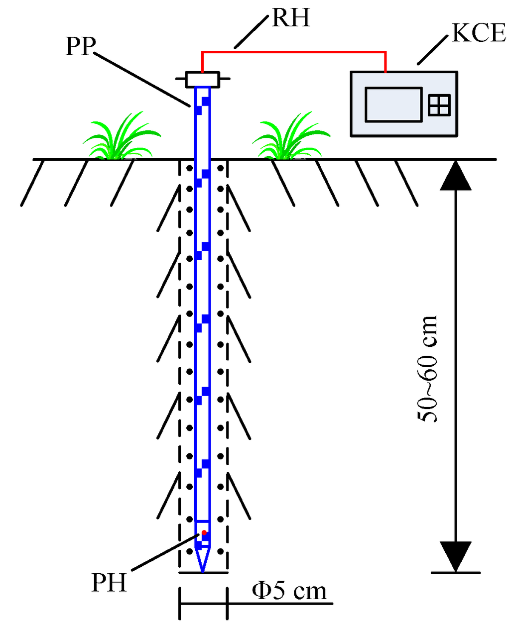 Energies 07 08483 g010 1024