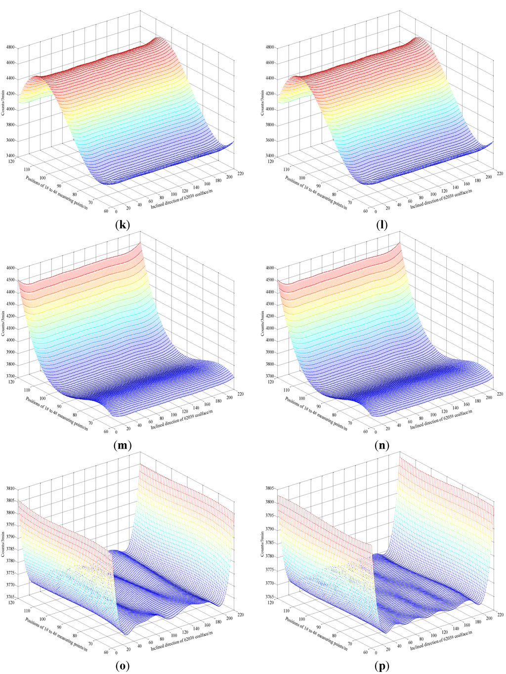 Energies 07 08483 g013c 1024