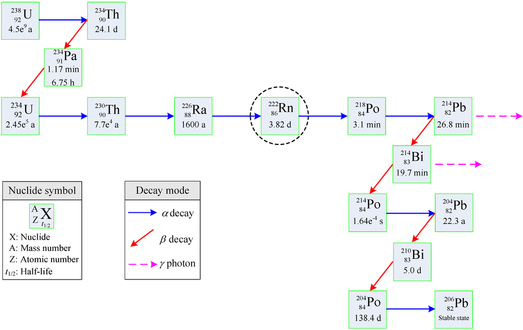 Energies 07 08483 g020 1024