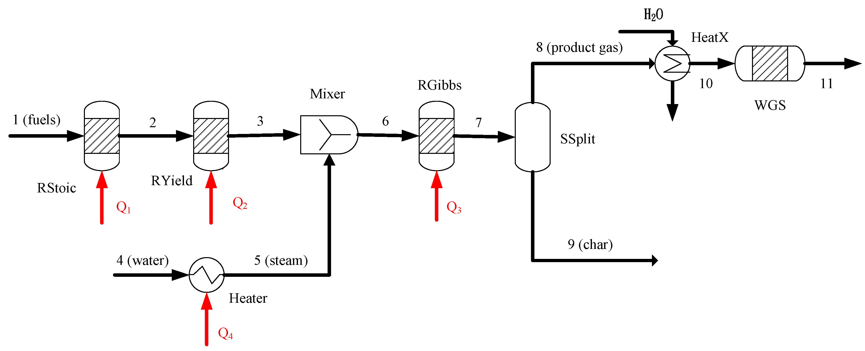 Energies 08 00094 g001