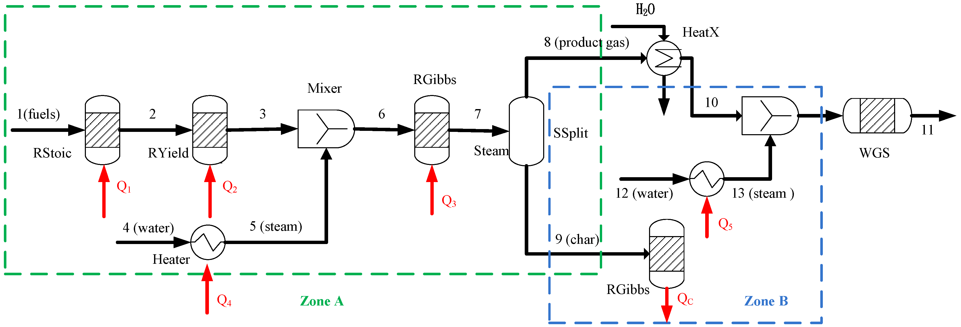 Energies 08 00094 g006