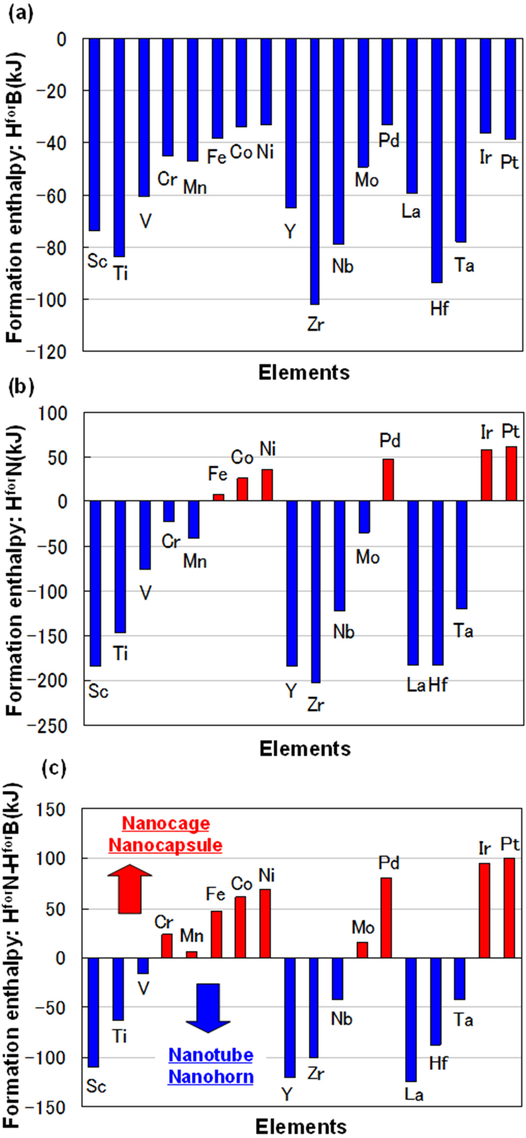 Energies 08 00319 g001 1024