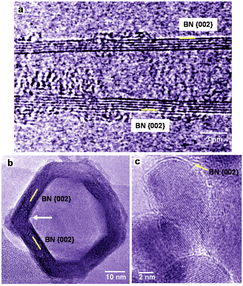 Energies 08 00319 g002 1024