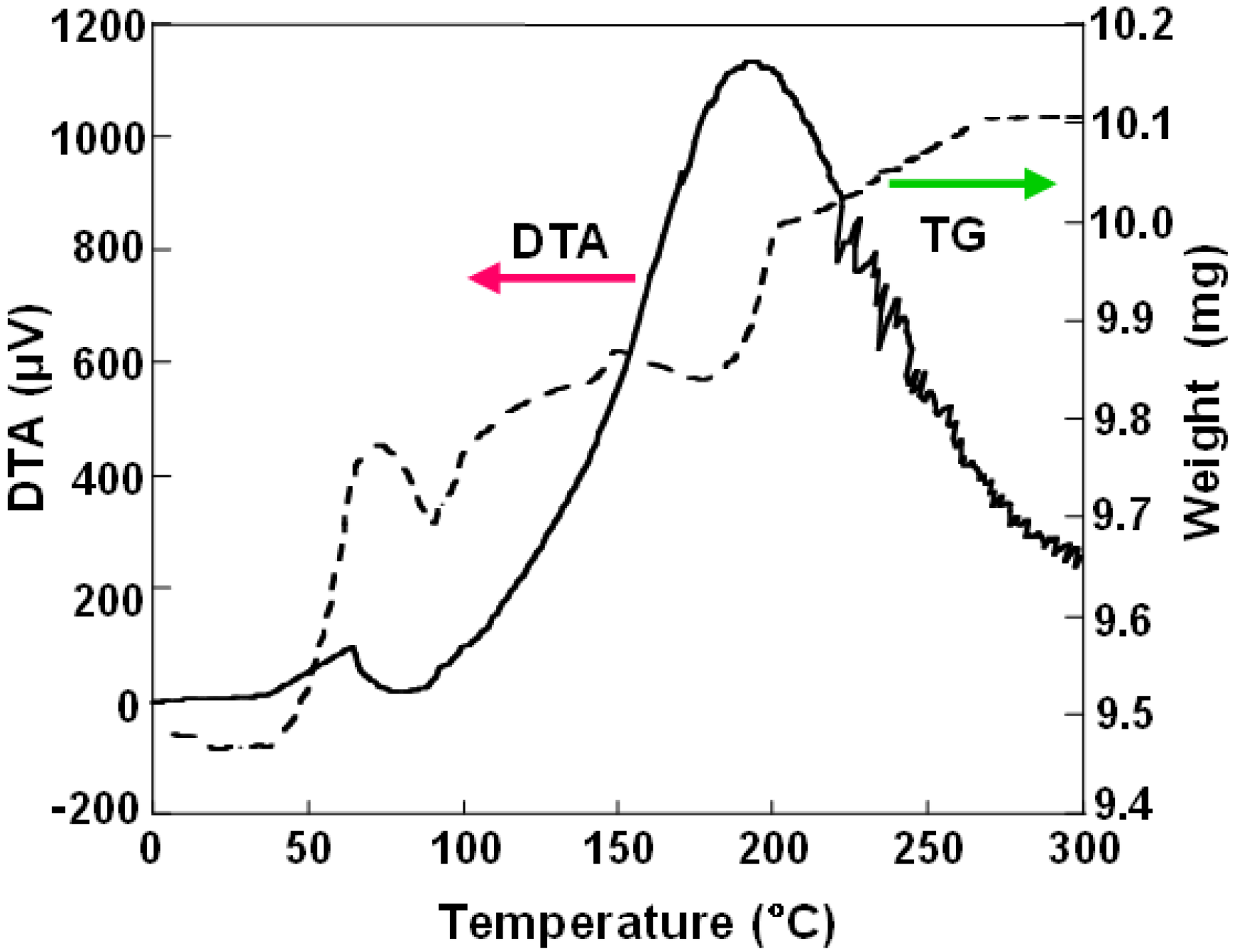 Energies 08 00319 g003