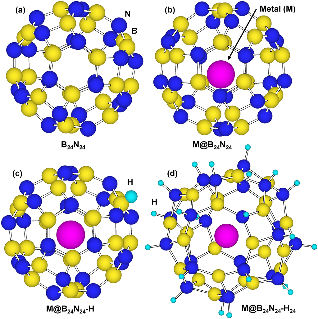 Energies 08 00319 g008 1024