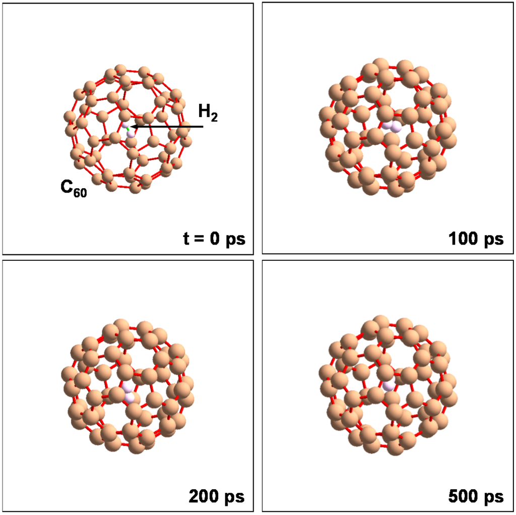 Energies 08 00319 g011 1024