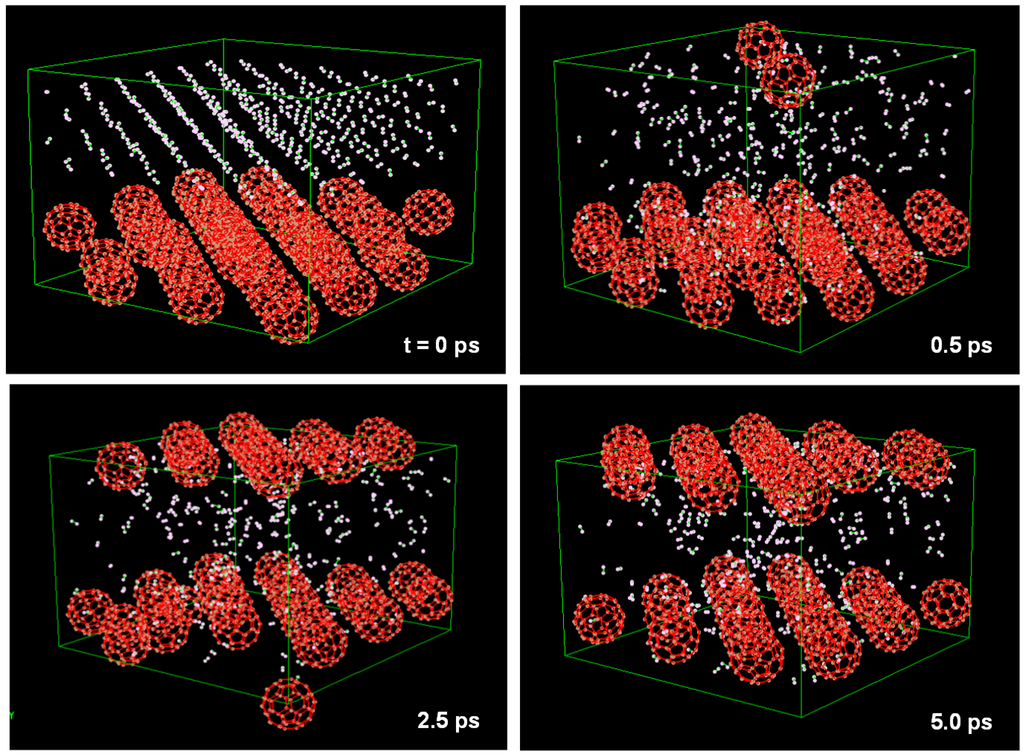 Energies 08 00319 g012 1024