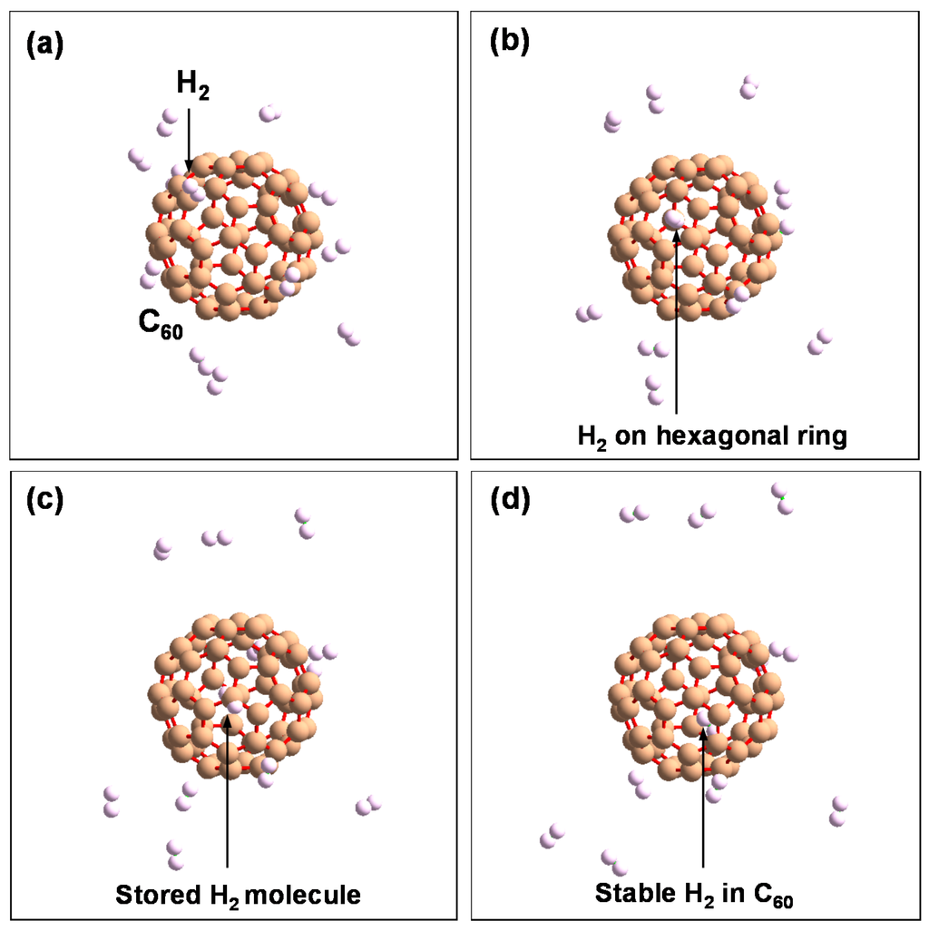 Energies 08 00319 g013 1024