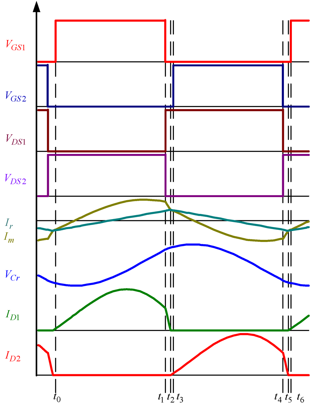 Energies 08 00338 g006 1024