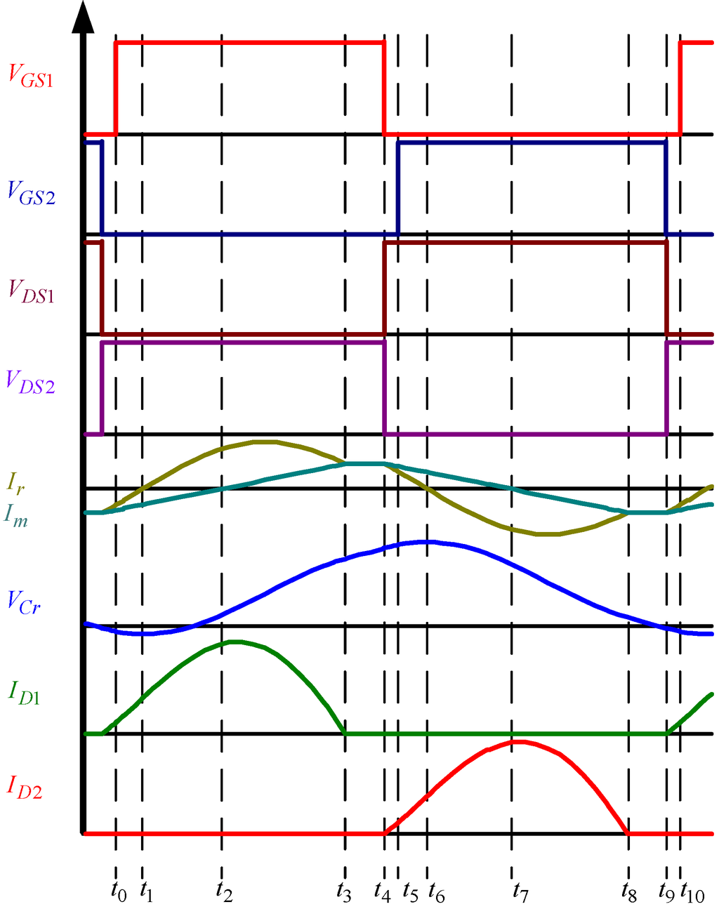 Energies 08 00338 g007 1024