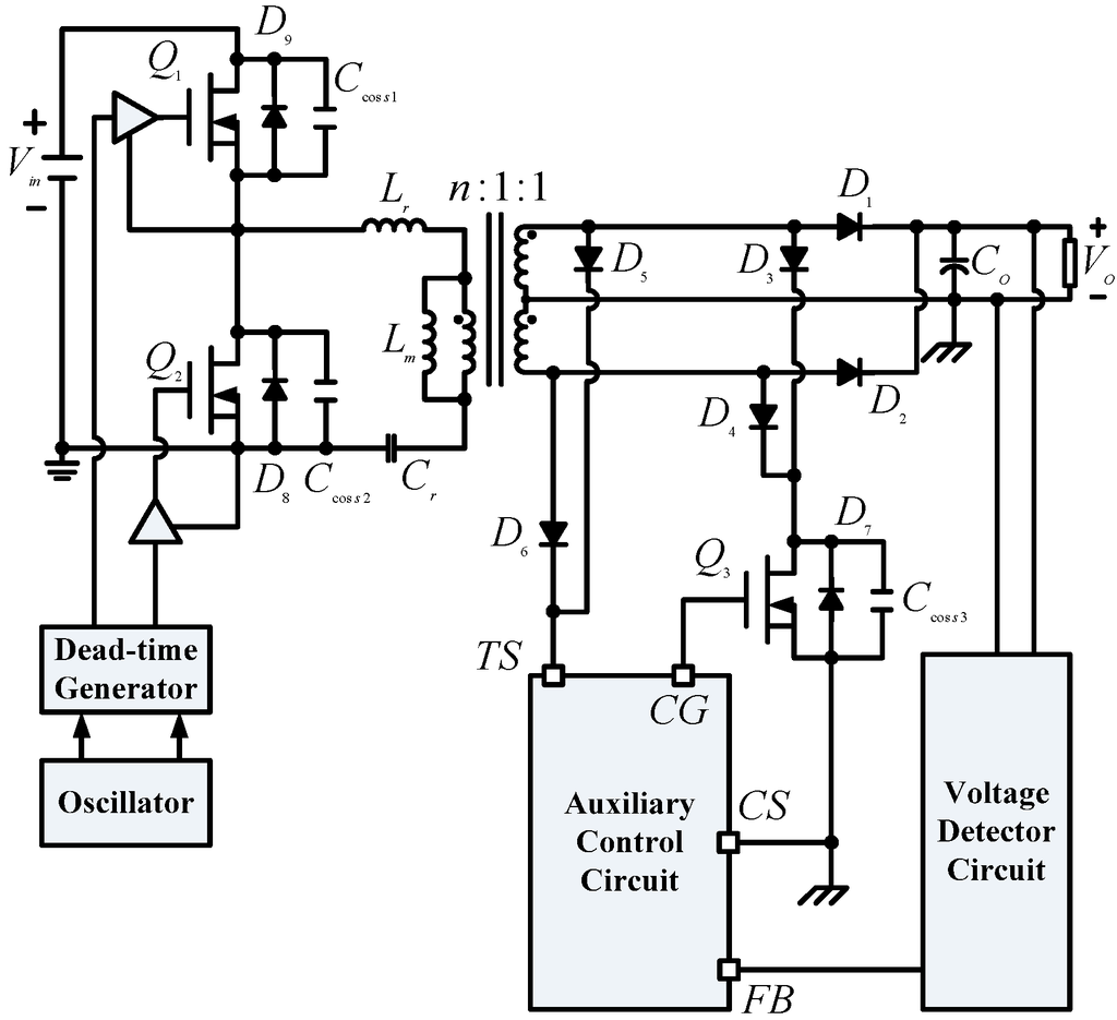 Energies 08 00338 g012 1024