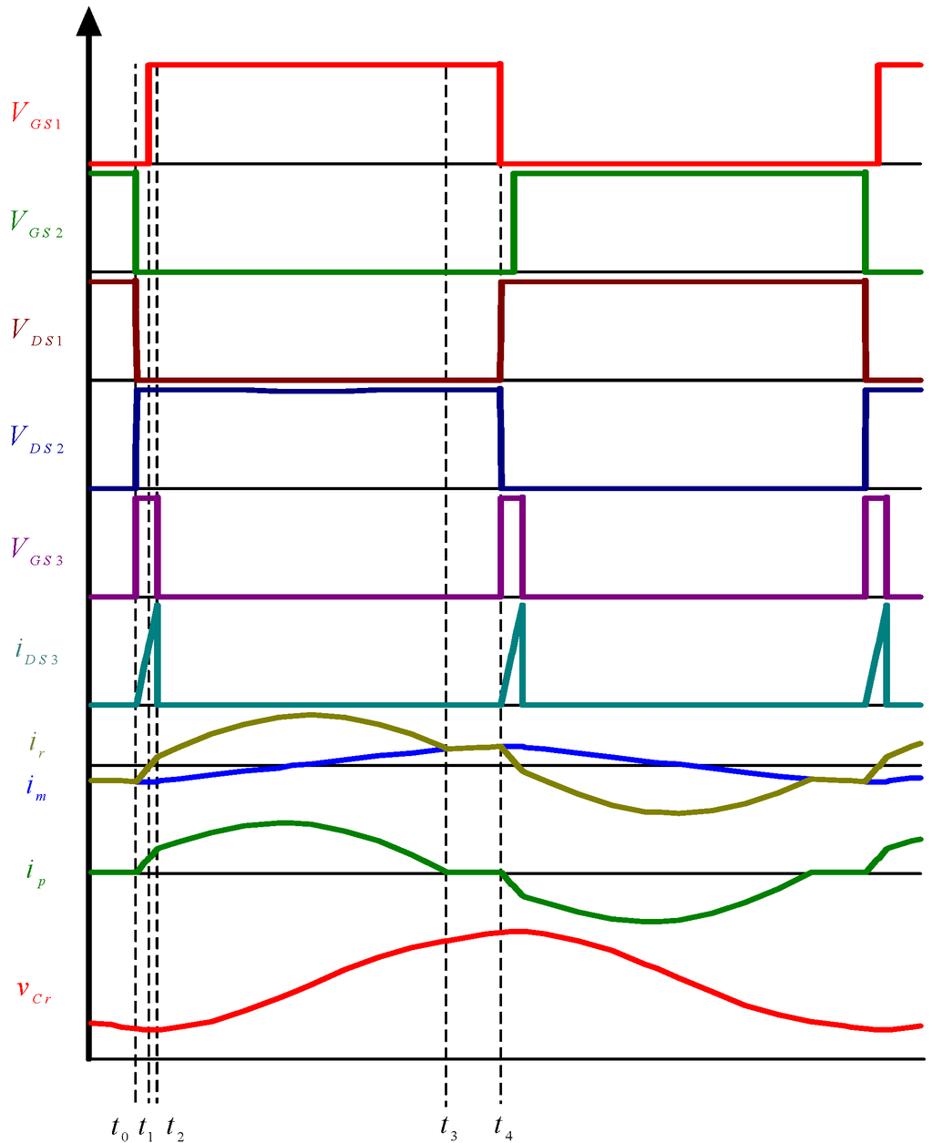 Energies 08 00338 g013 1024