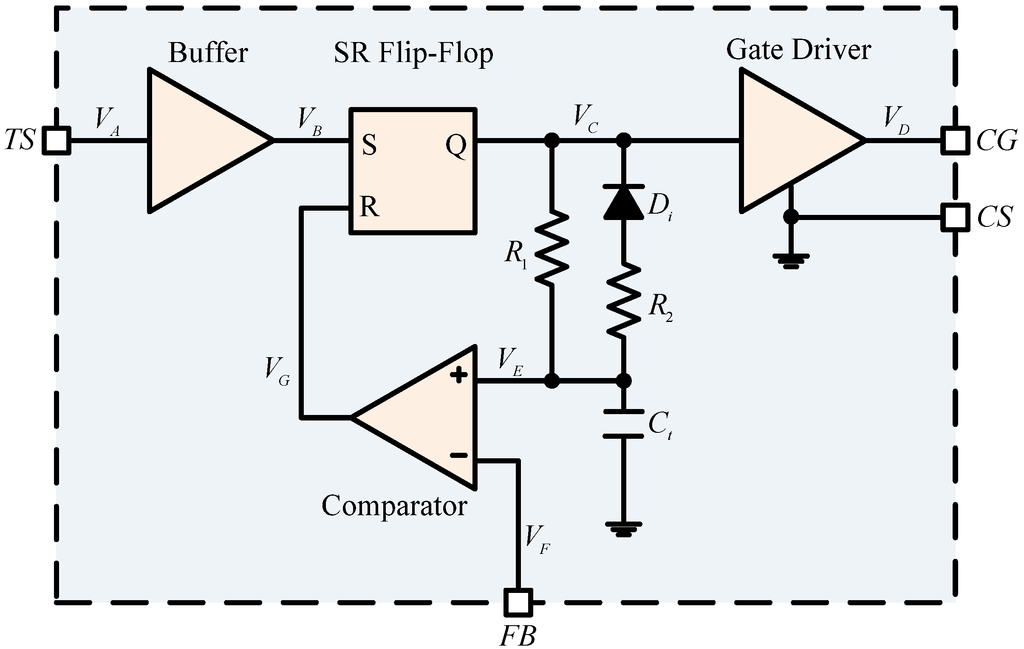 Energies 08 00338 g020 1024