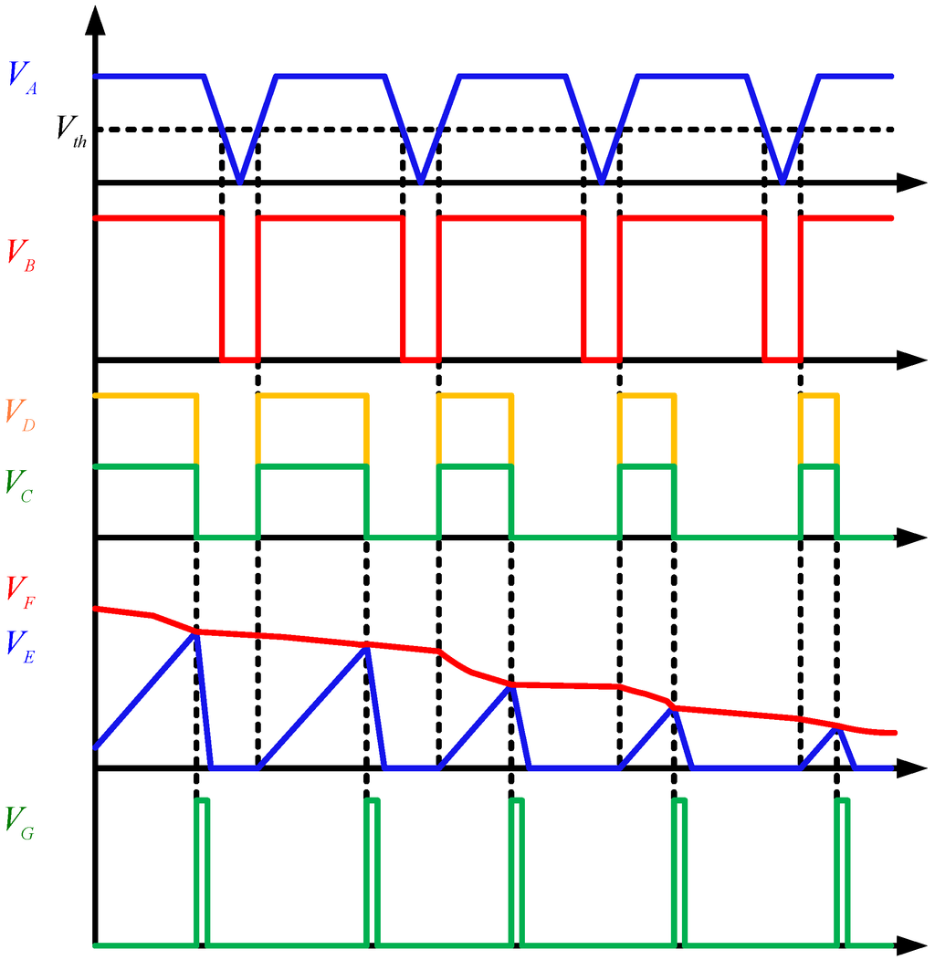 Energies 08 00338 g021 1024
