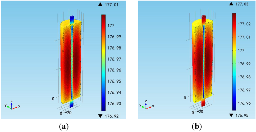 Energies 08 00490 g007 1024