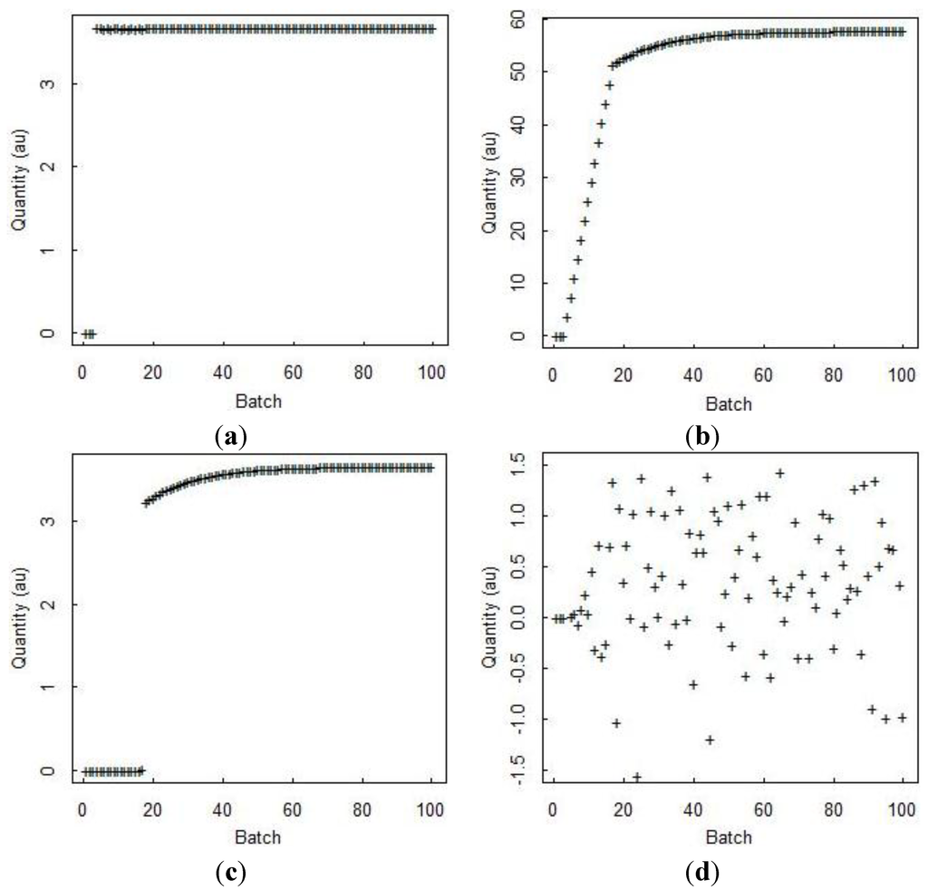 Energies 08 00501 g004 1024