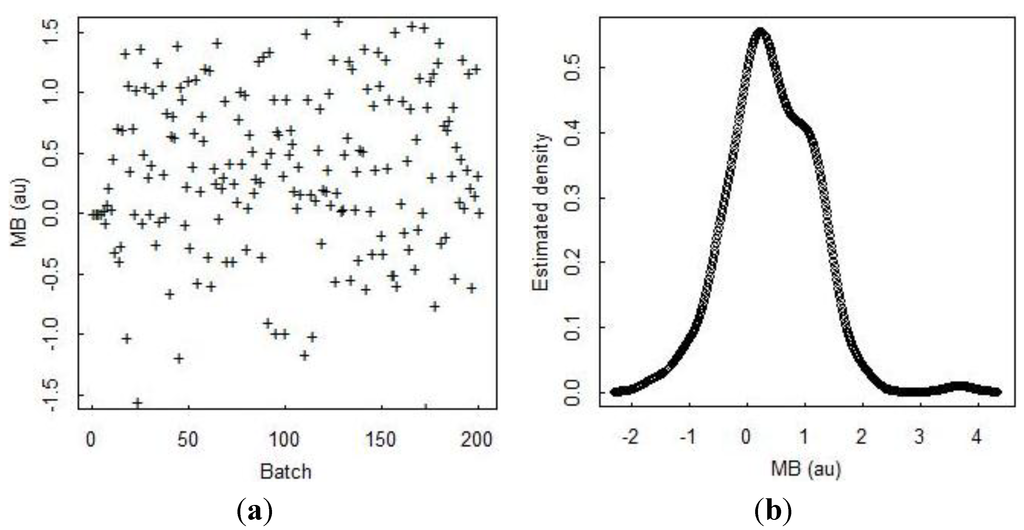 Energies 08 00501 g005a 1024