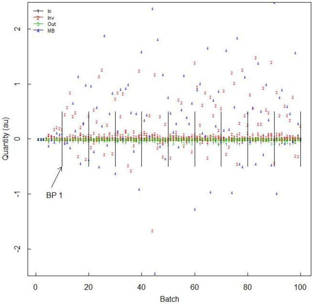 Energies 08 00501 g006 1024