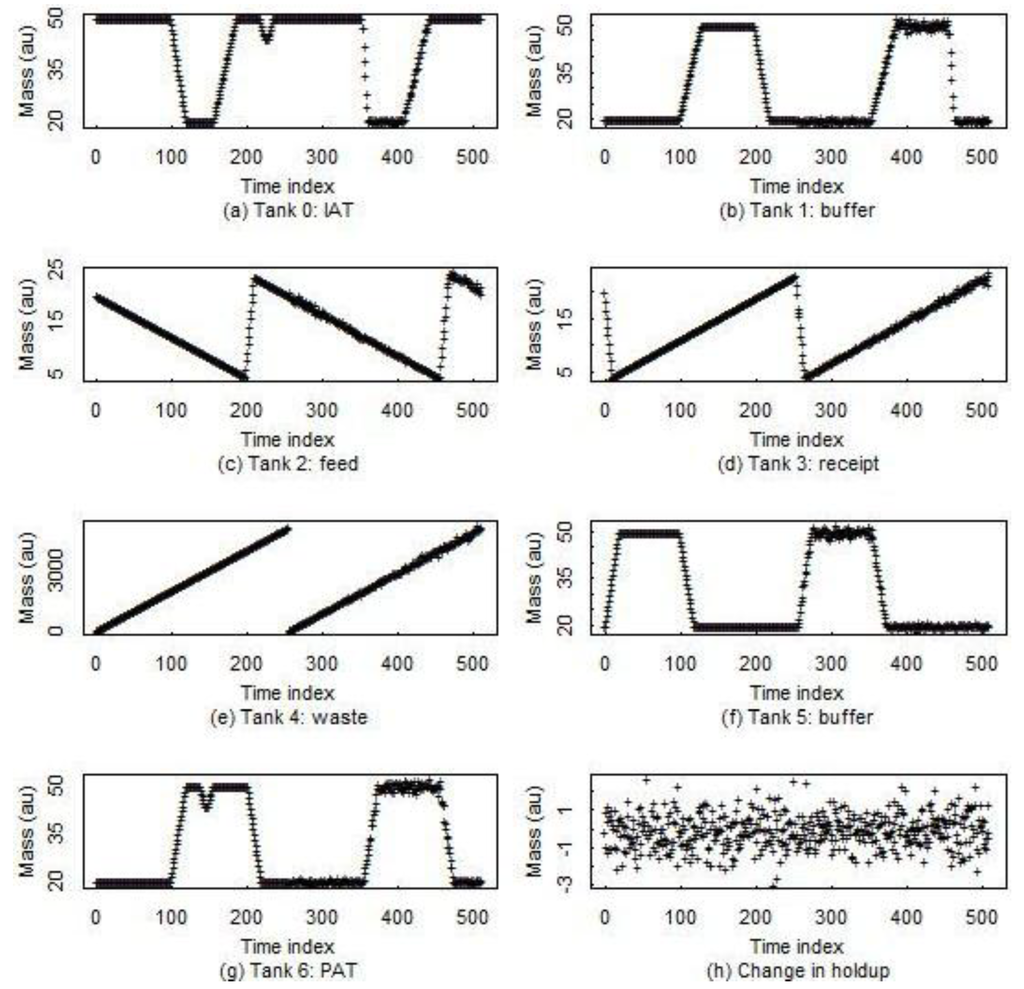 Energies 08 00501 g007 1024