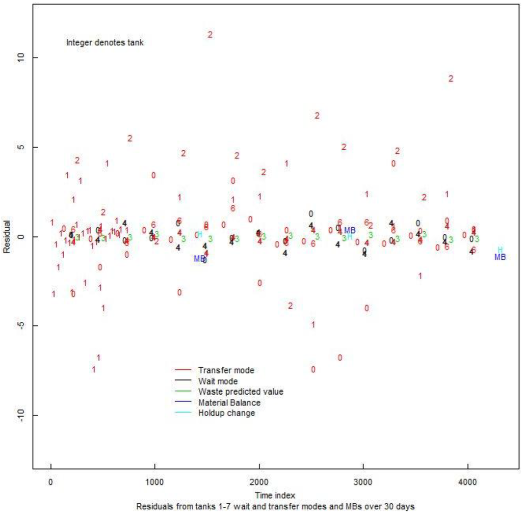 Energies 08 00501 g008 1024