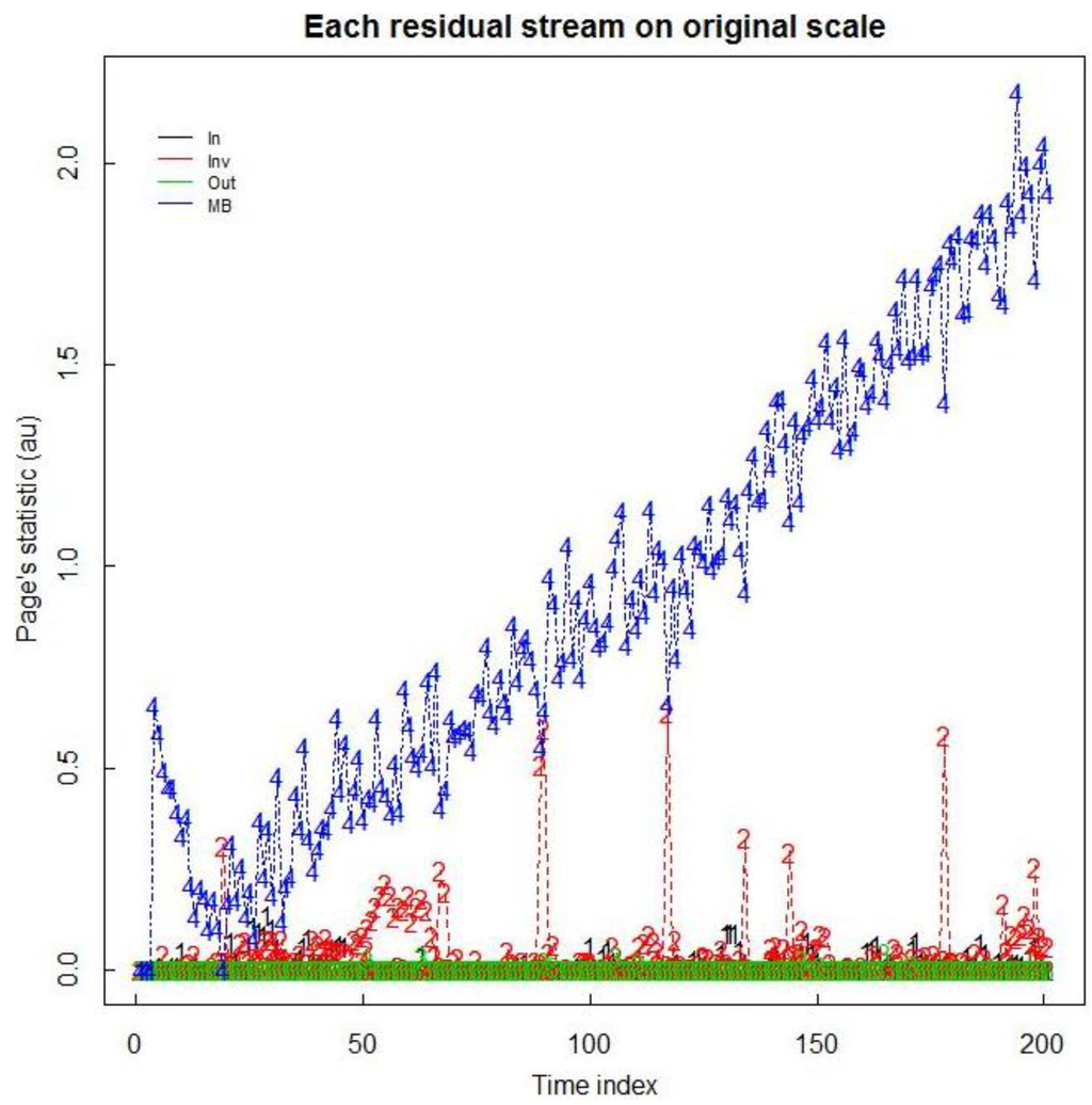 Energies 08 00501 g009 1024
