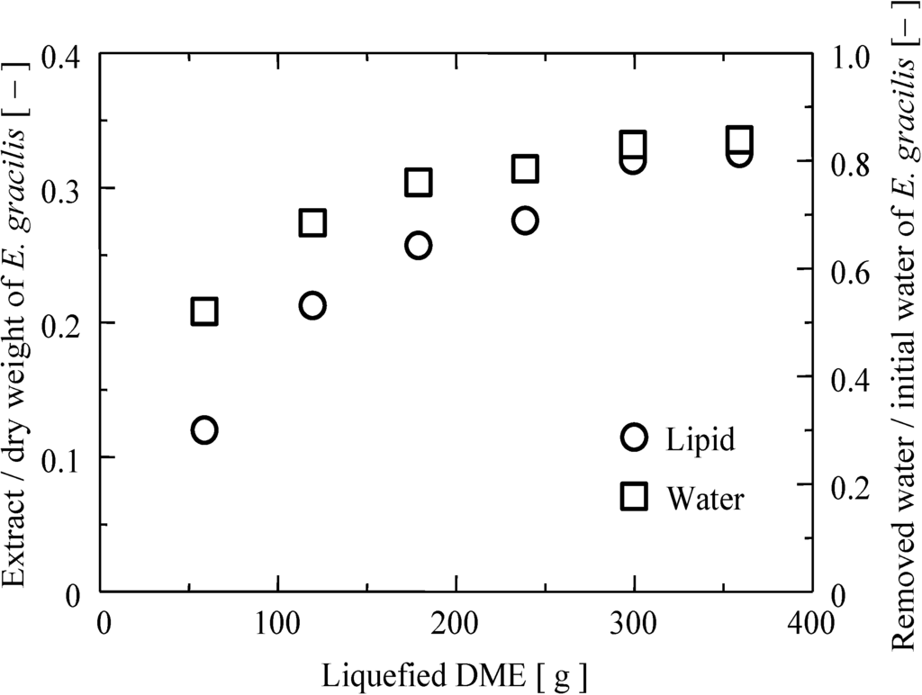 Energies 08 00610 g001 1024