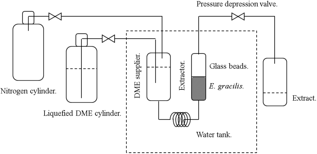 Energies 08 00610 g005 1024