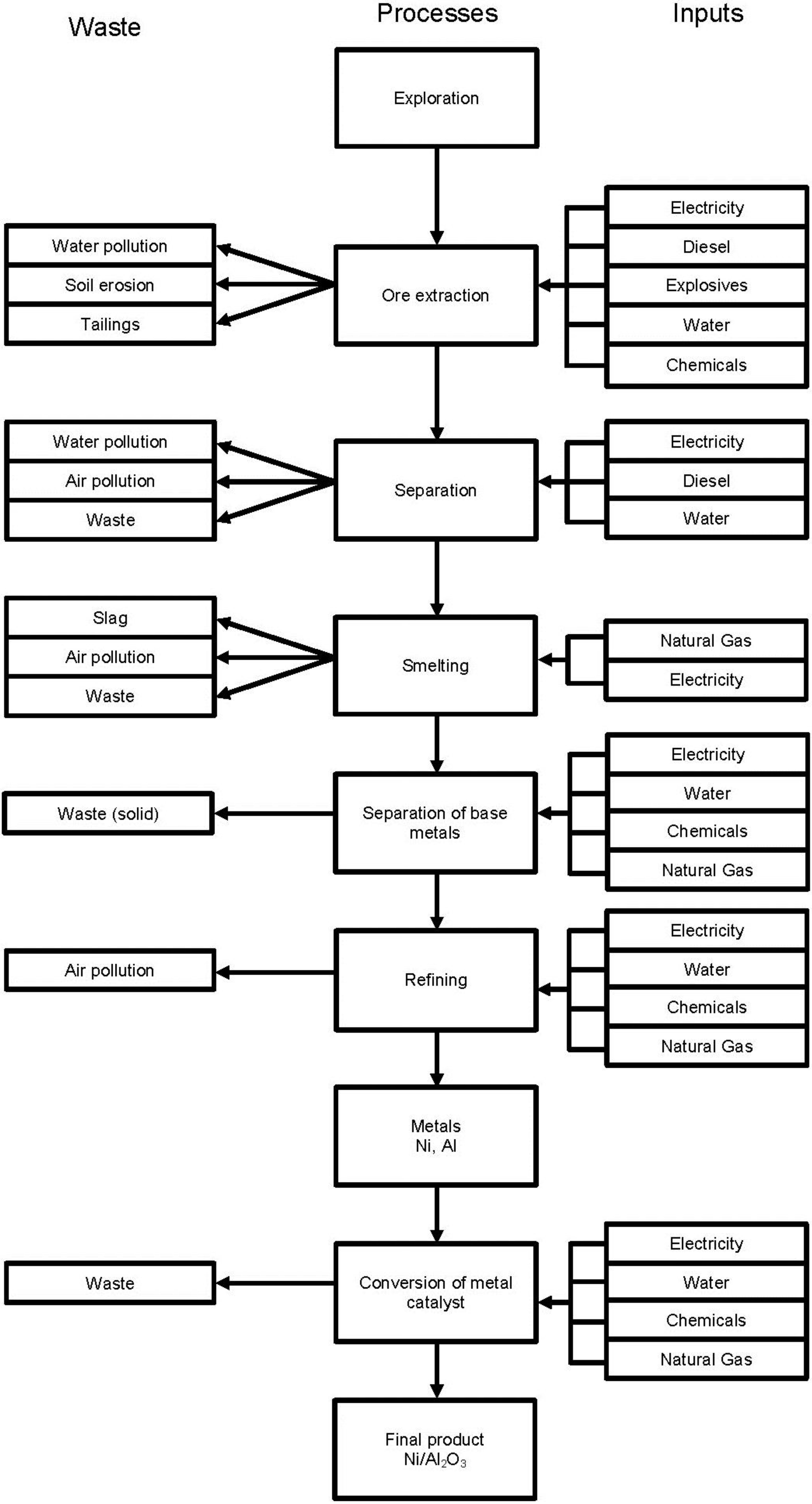 Energies 08 00621 g001