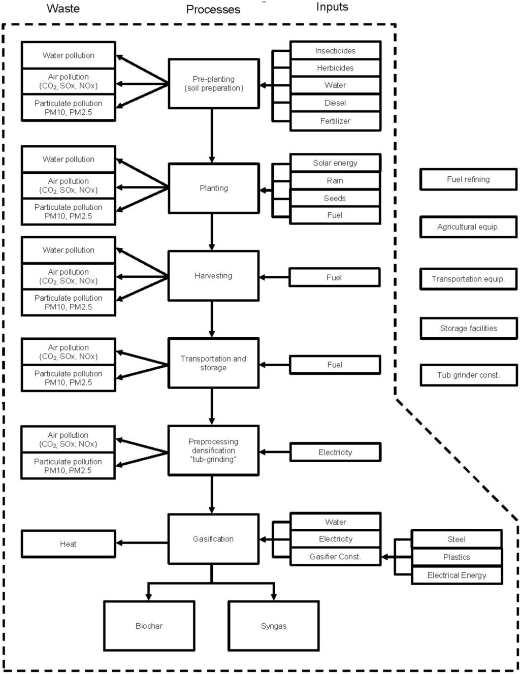 Energies 08 00621 g002 1024