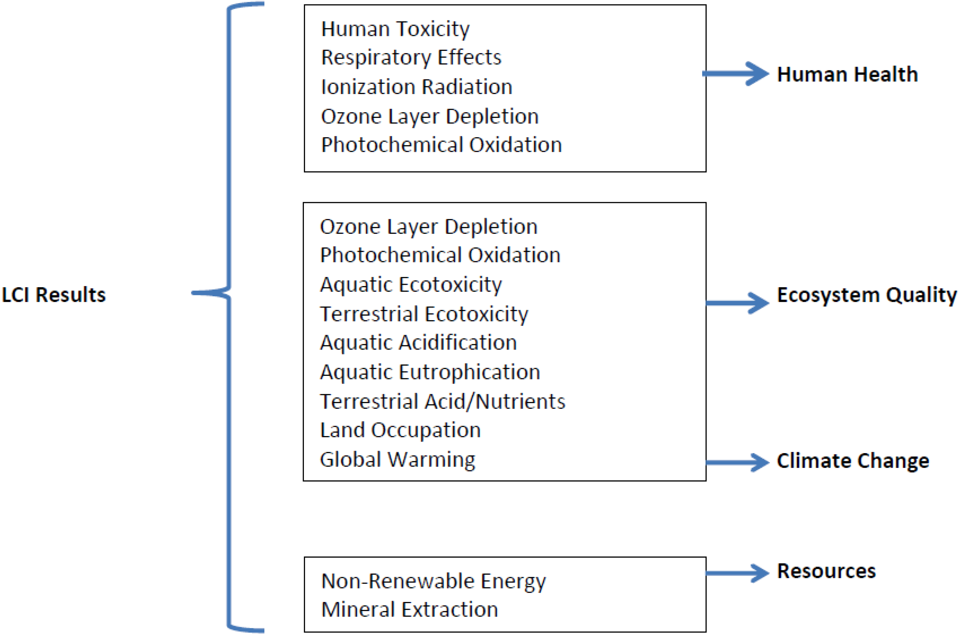 Energies 08 00621 g003