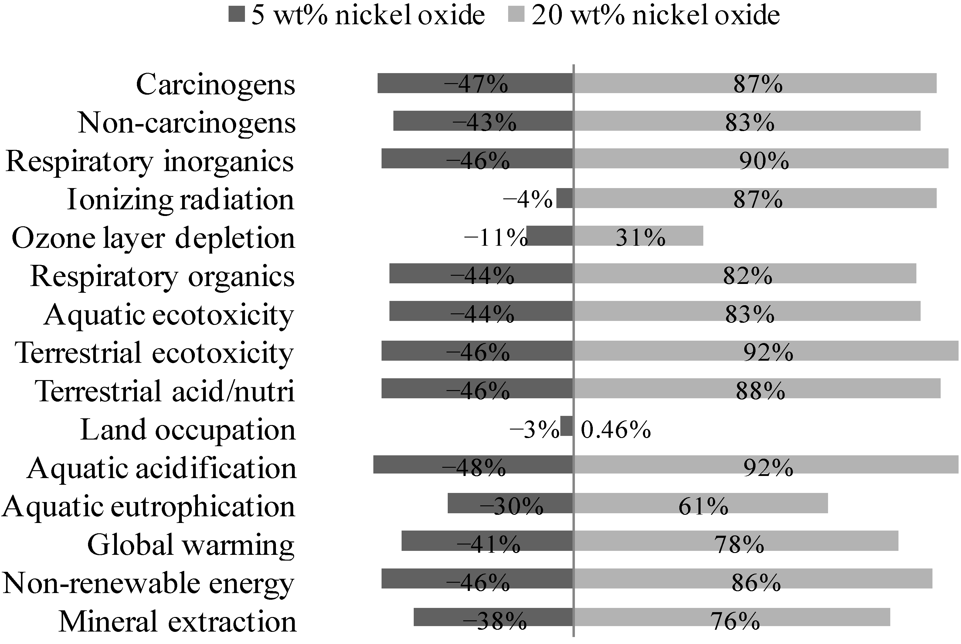 Energies 08 00621 g006