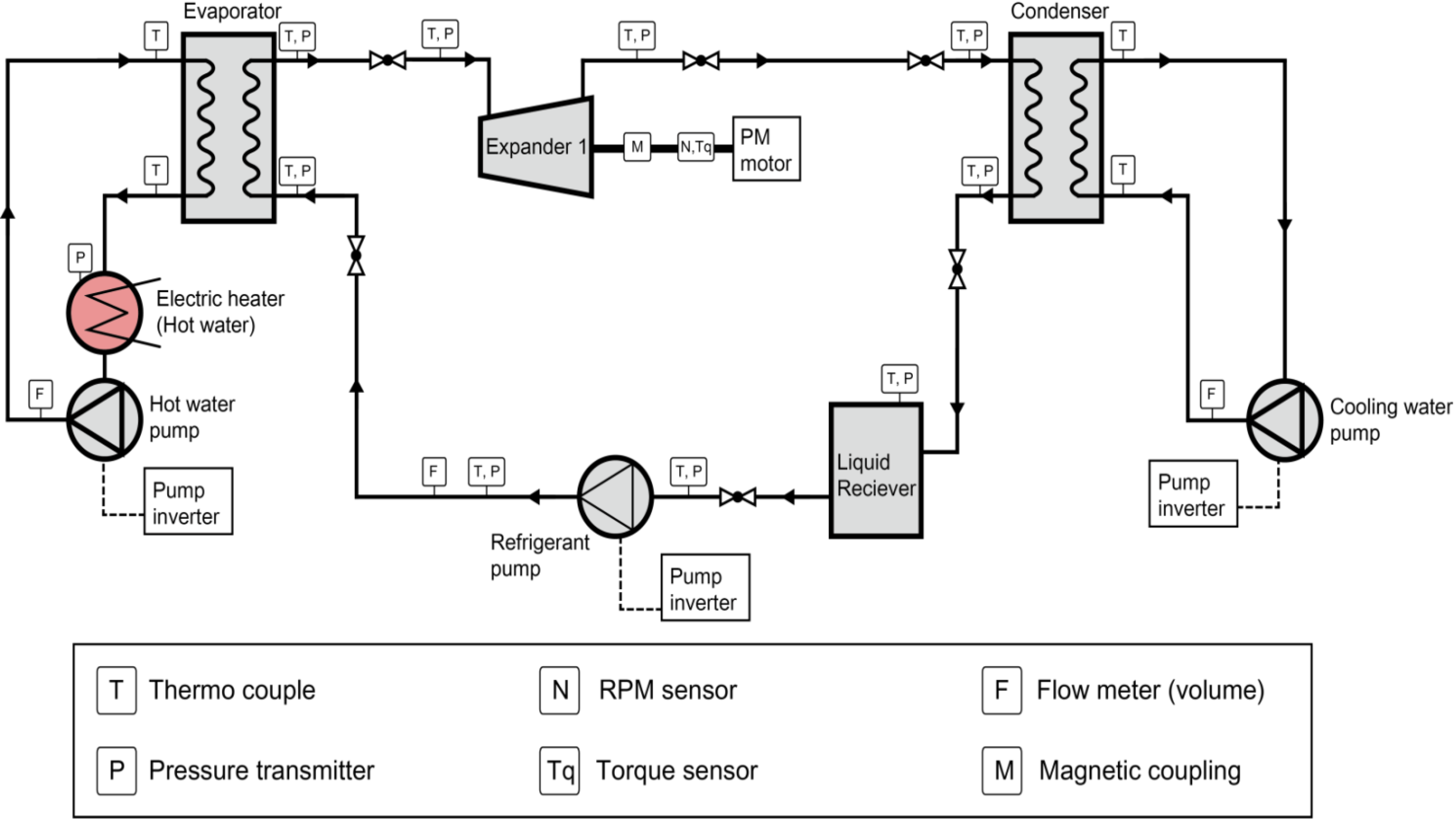 Energies 08 00684 g002