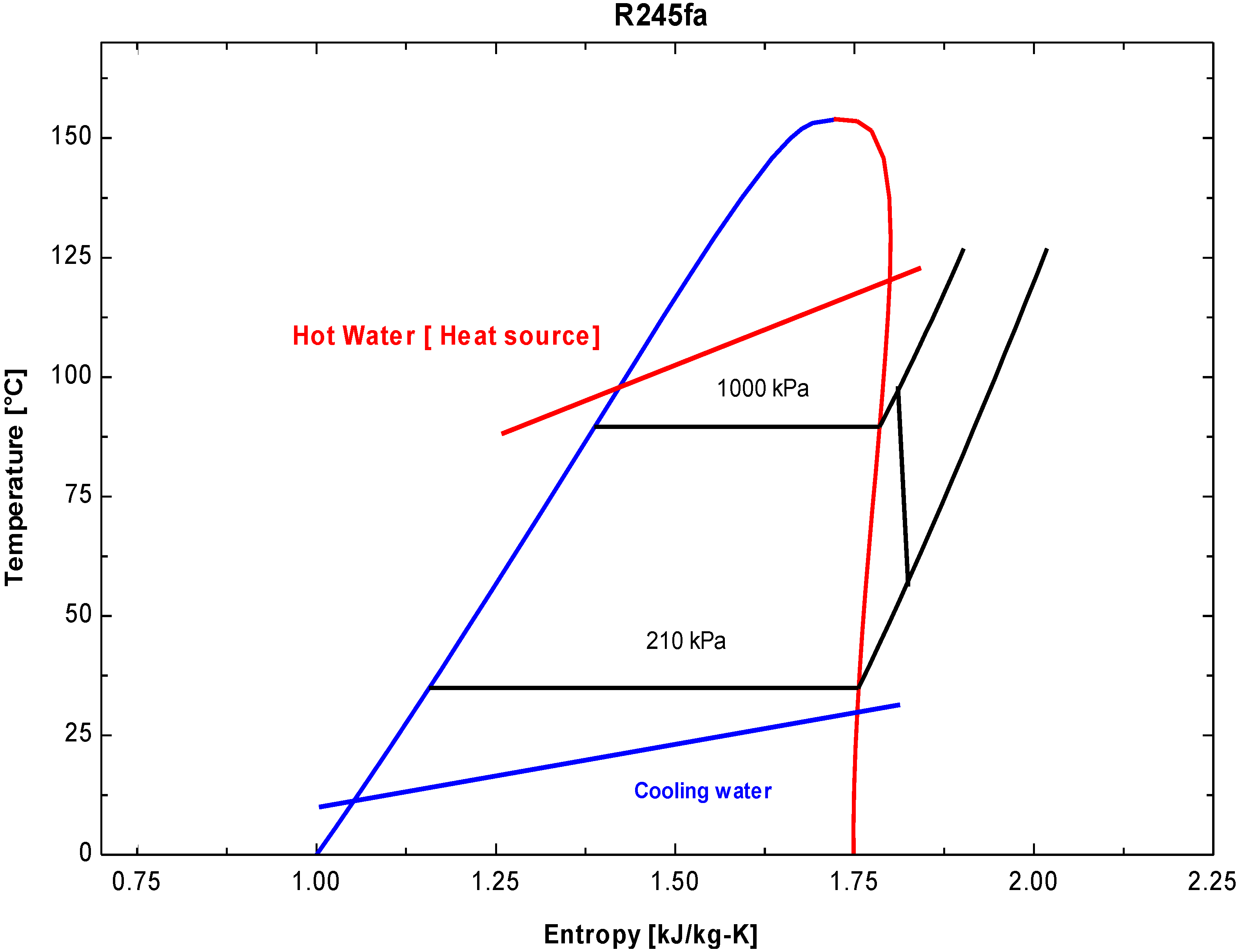 Energies 08 00684 g003