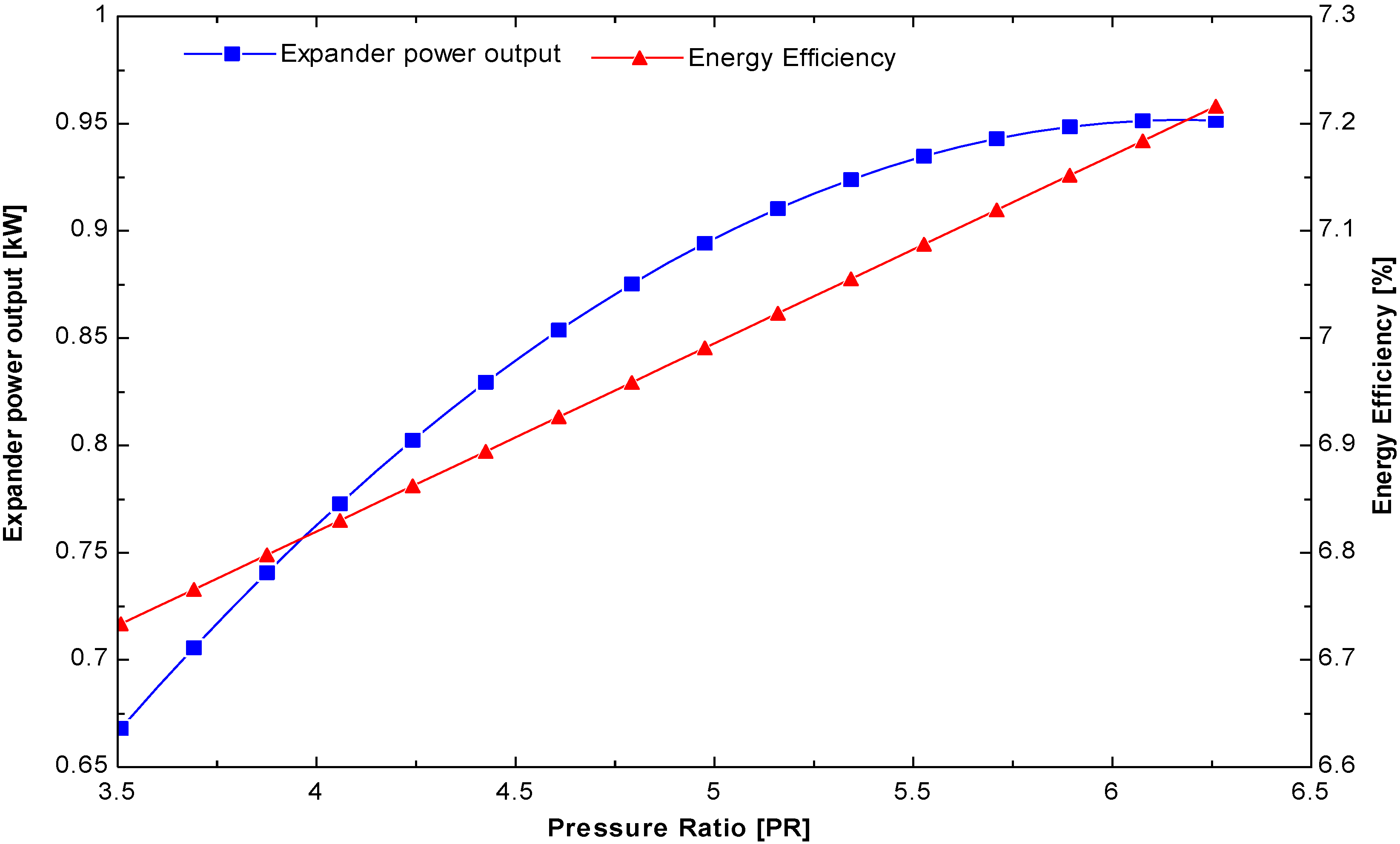 Energies 08 00684 g015