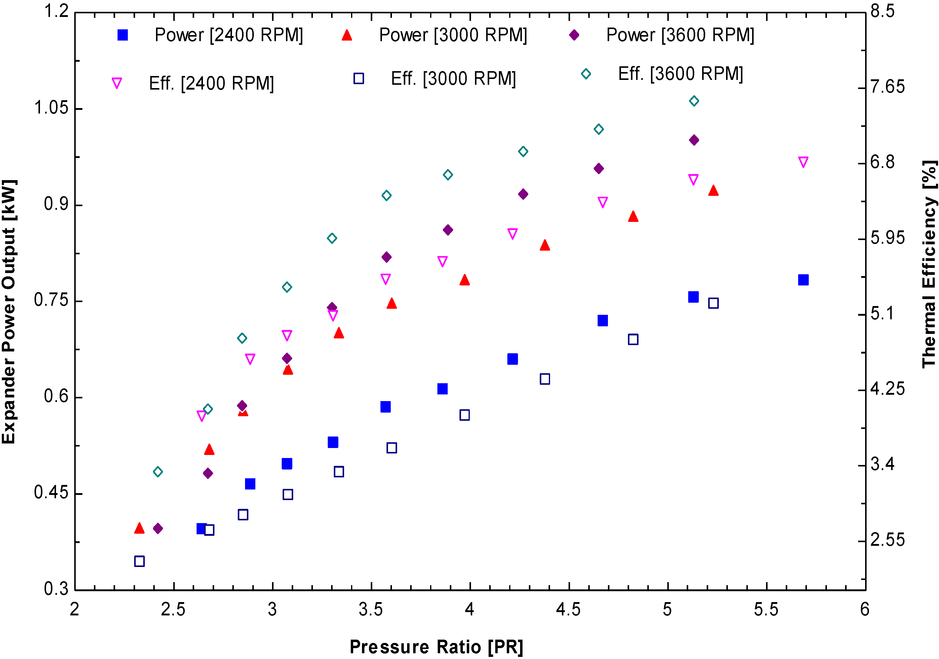 Energies 08 00684 g017
