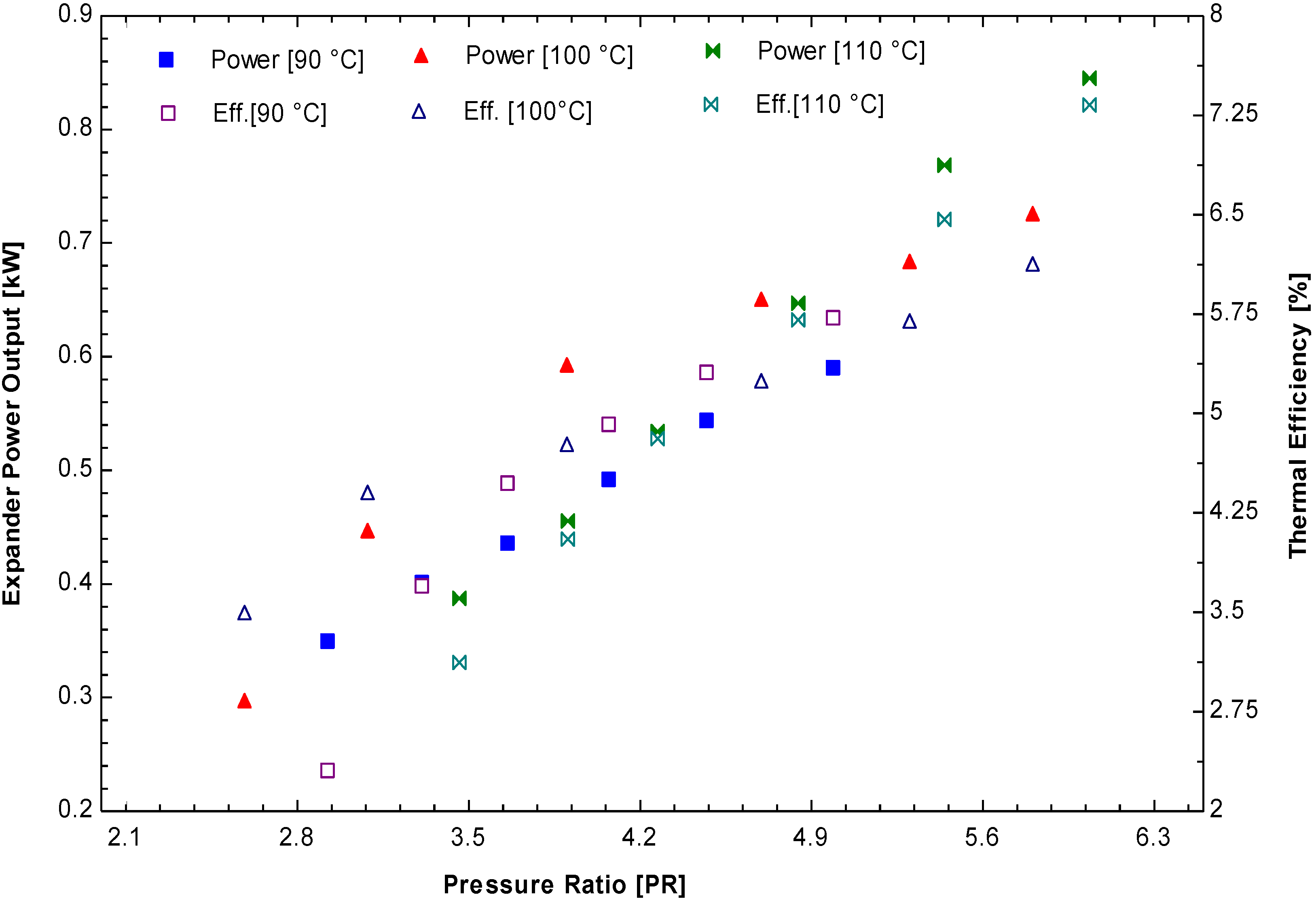 Energies 08 00684 g020