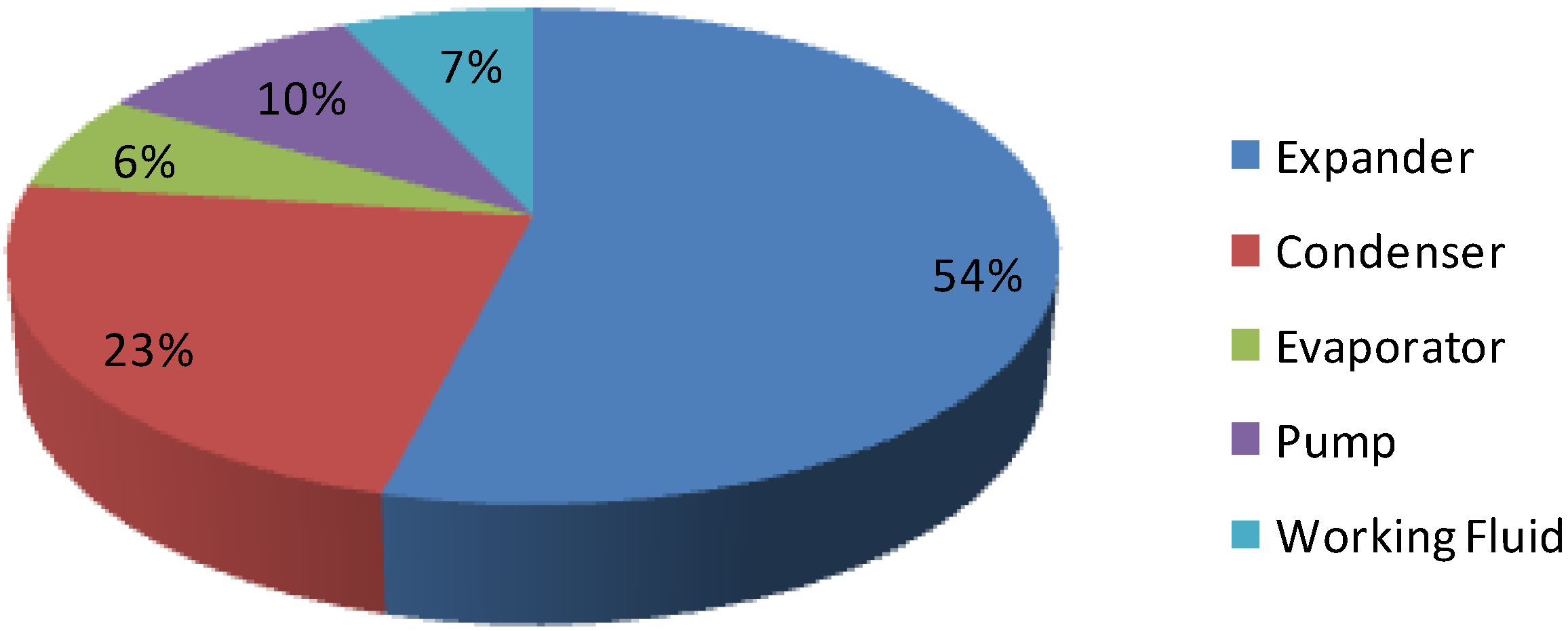 Energies 08 00684 g023