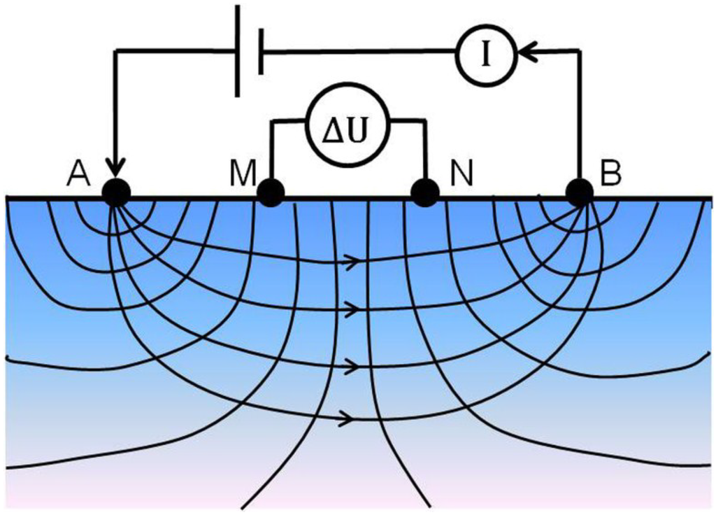 Energies 08 00742 g001 1024