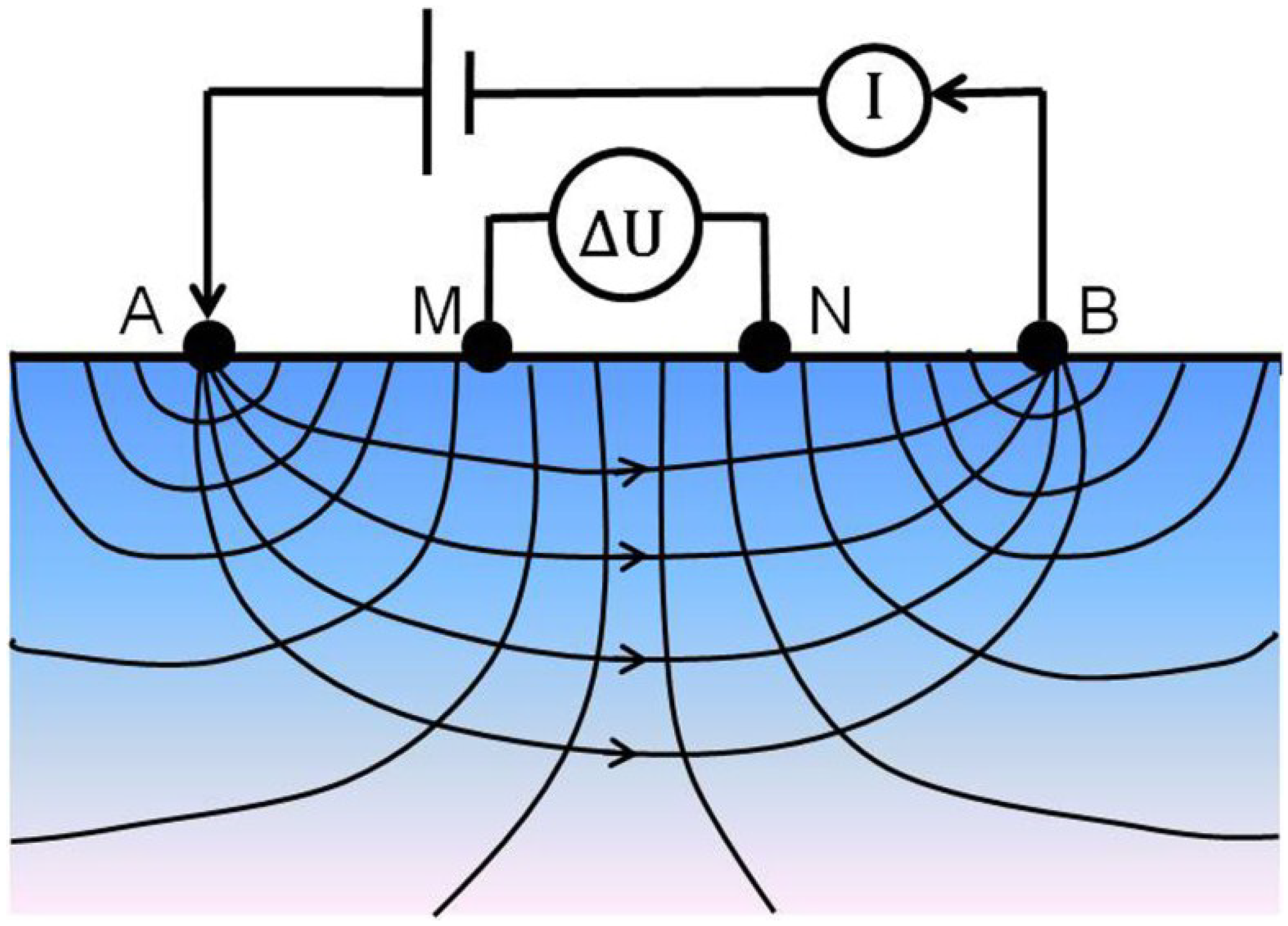 Energies 08 00742 g001