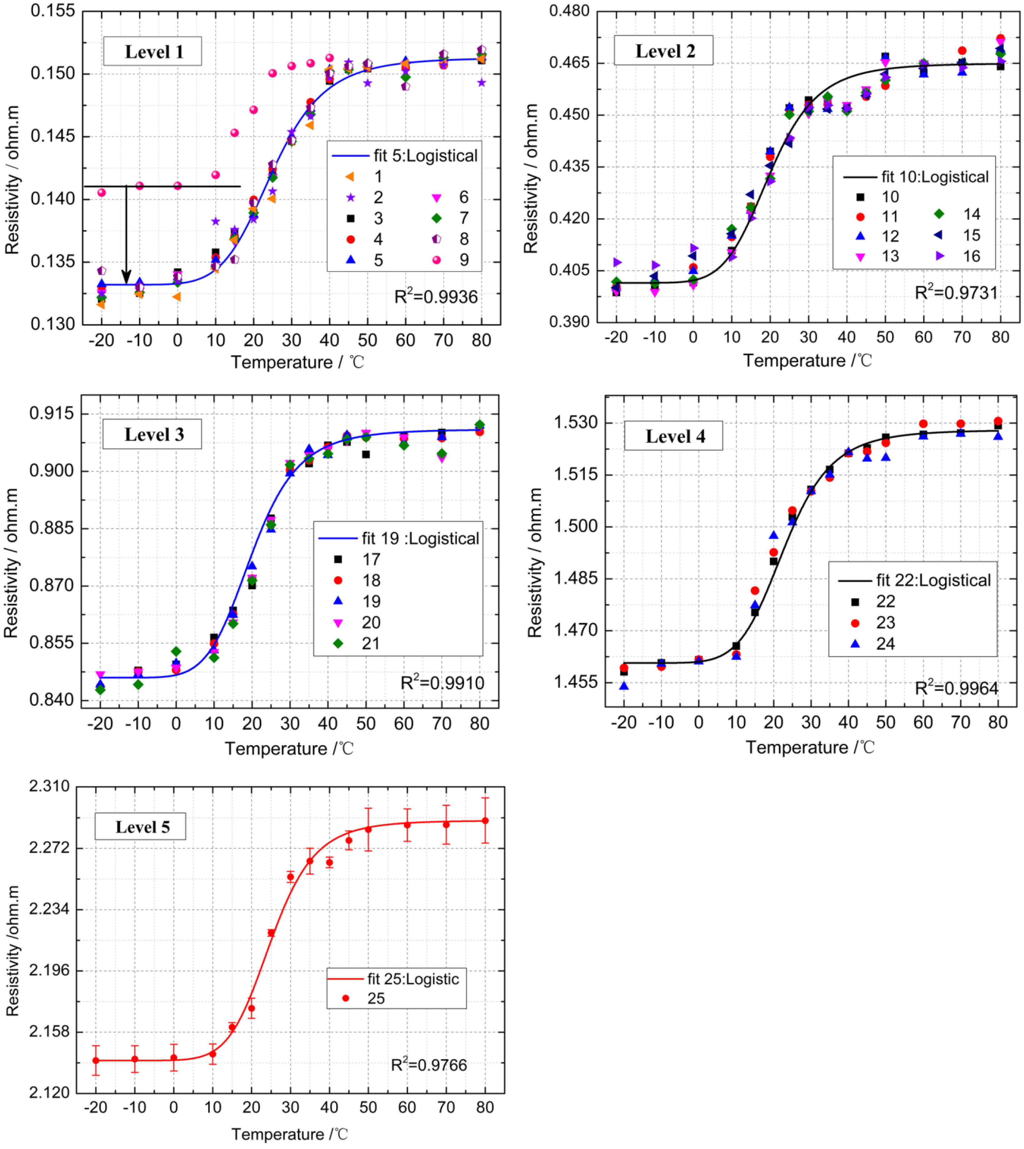 Energies 08 00742 g007