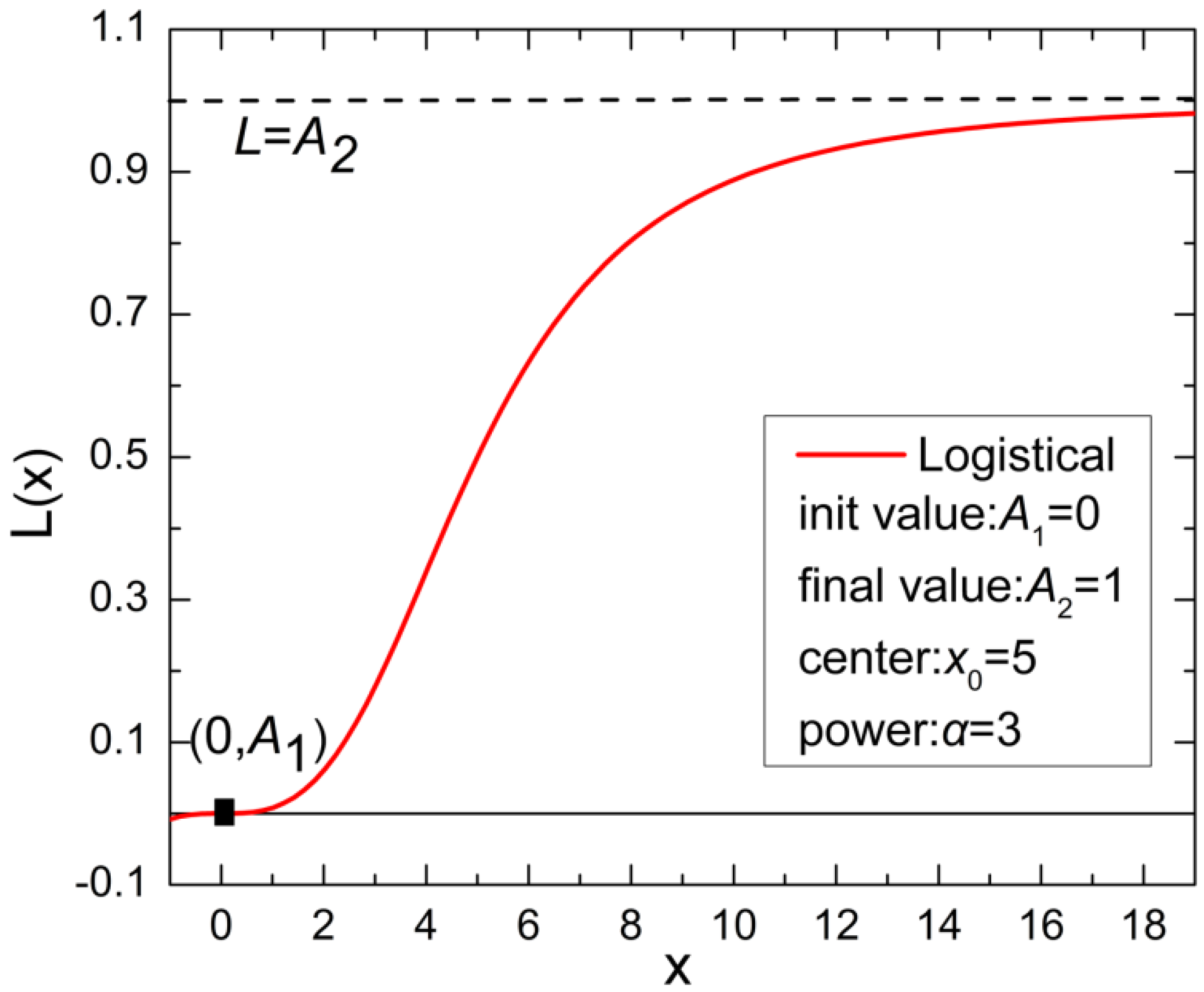 Energies 08 00742 g010