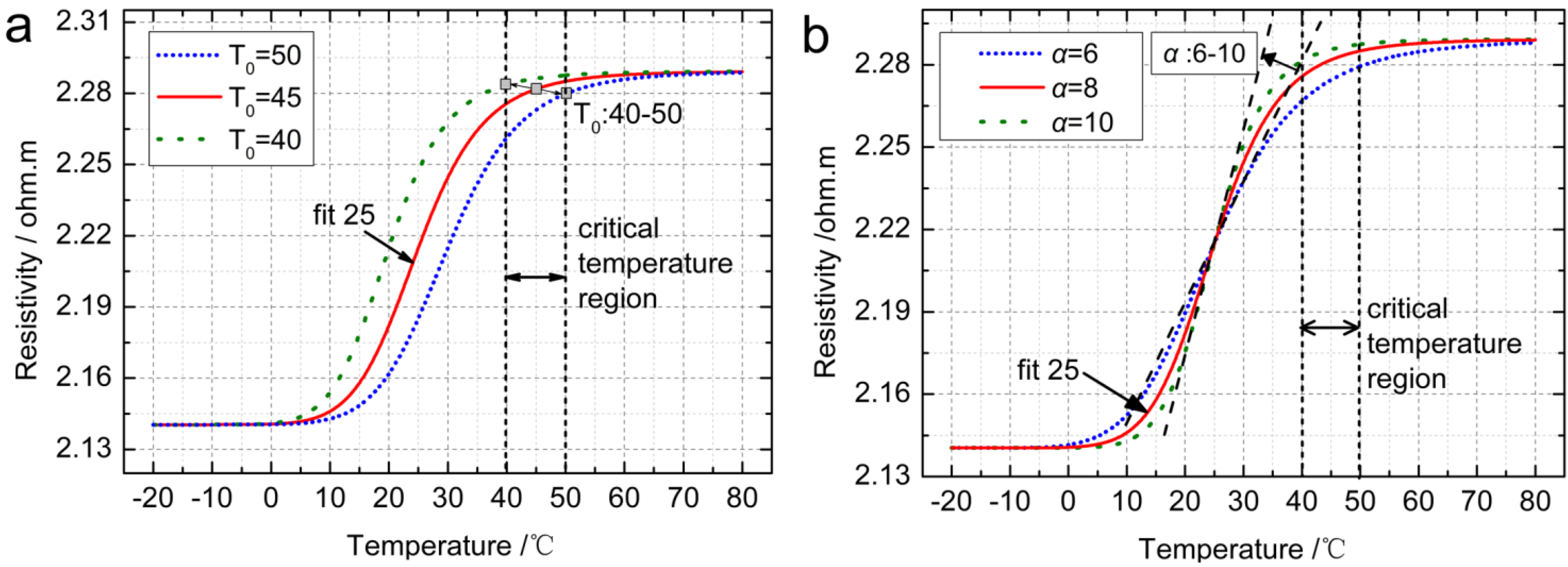 Energies 08 00742 g011
