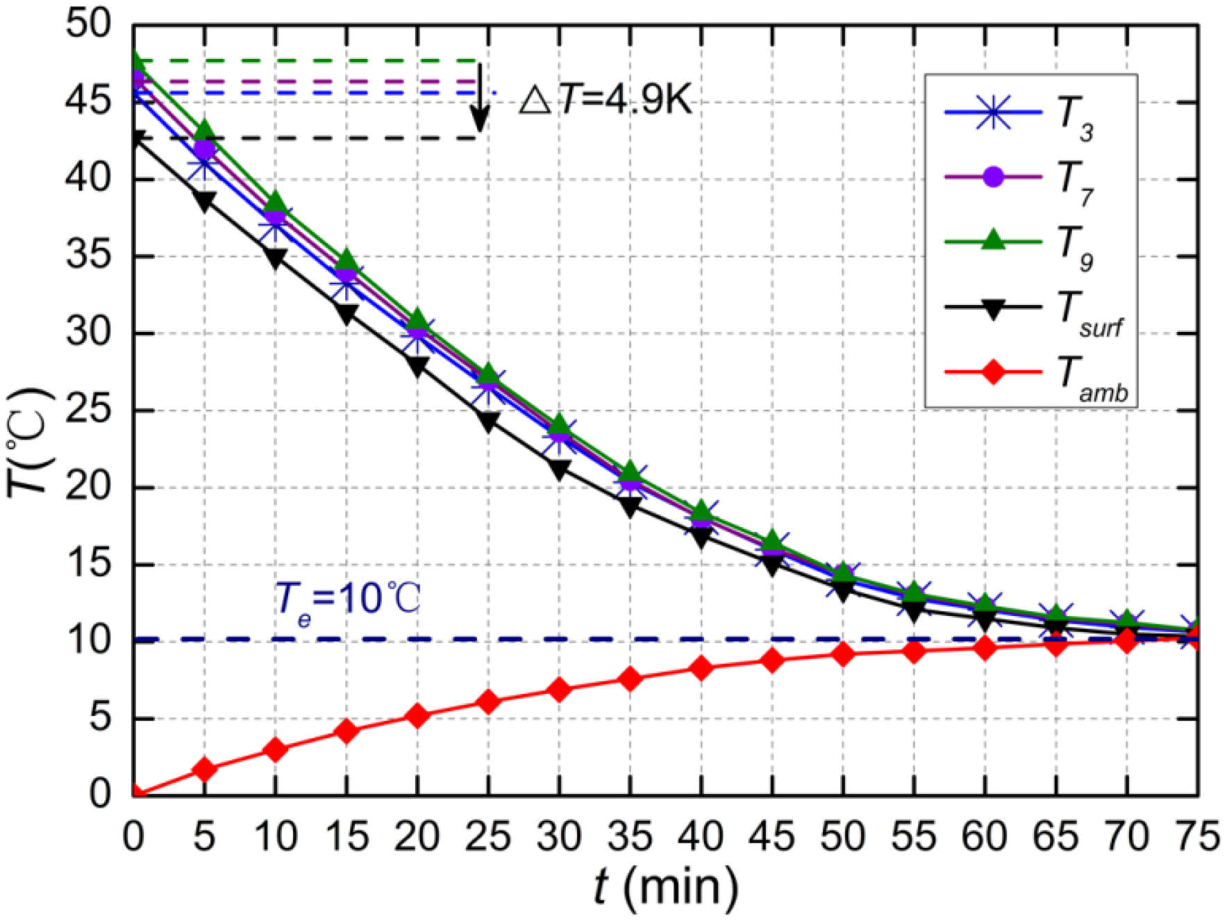 Energies 08 00742 g014